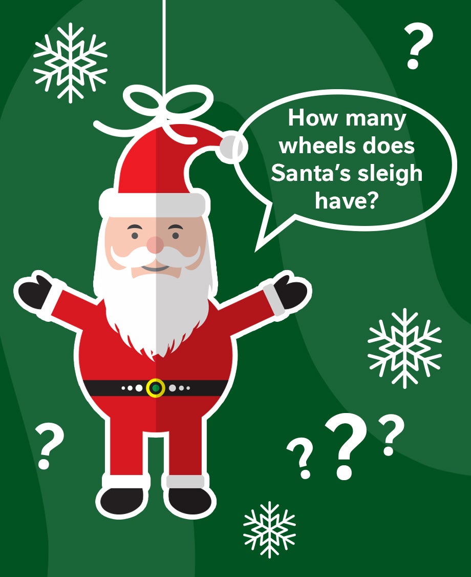 Collage of a Santa asking a Christmas quiz question on a dark green background