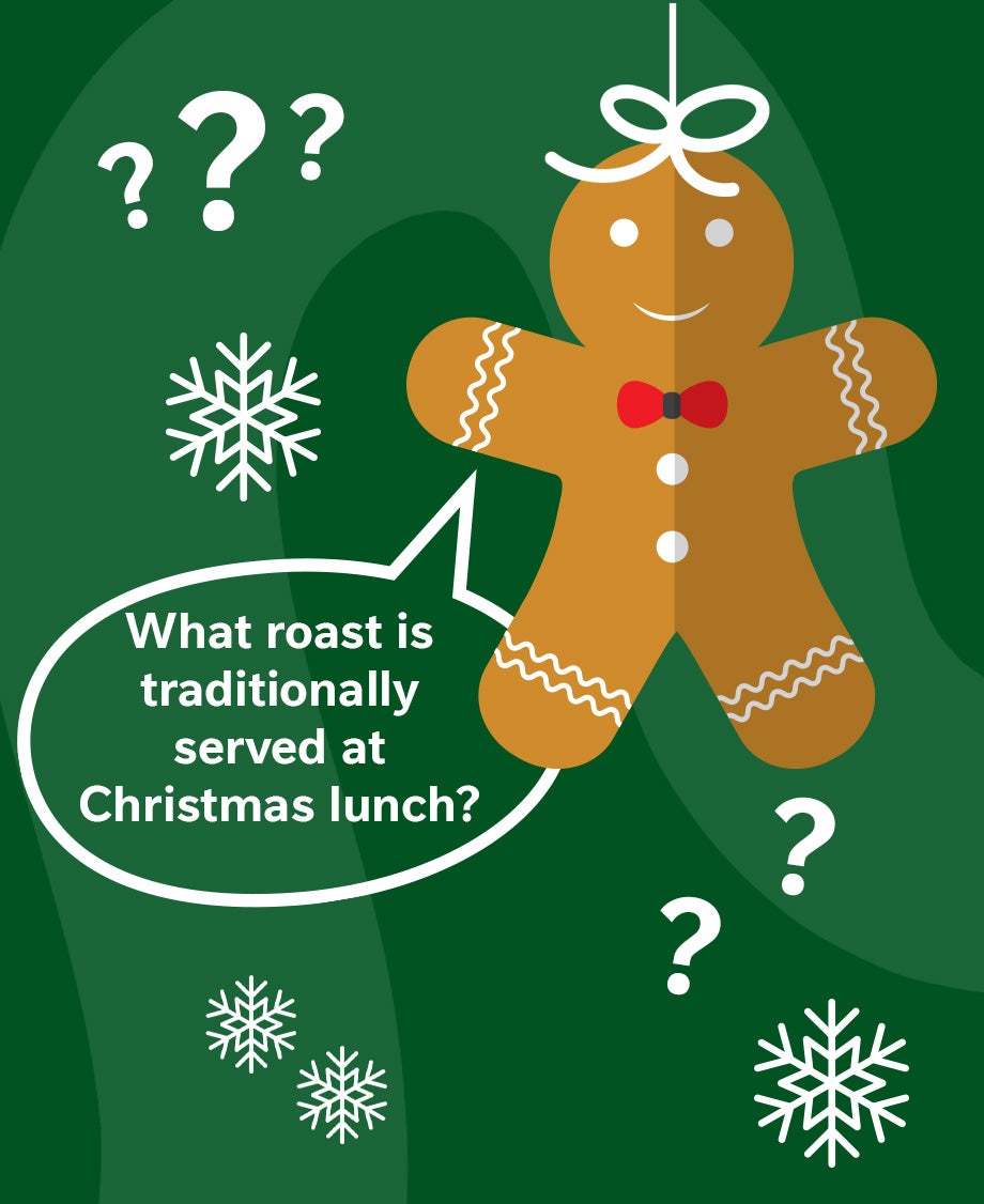 Collage of a Gingerbread Man asking a quiz question on a dark green background