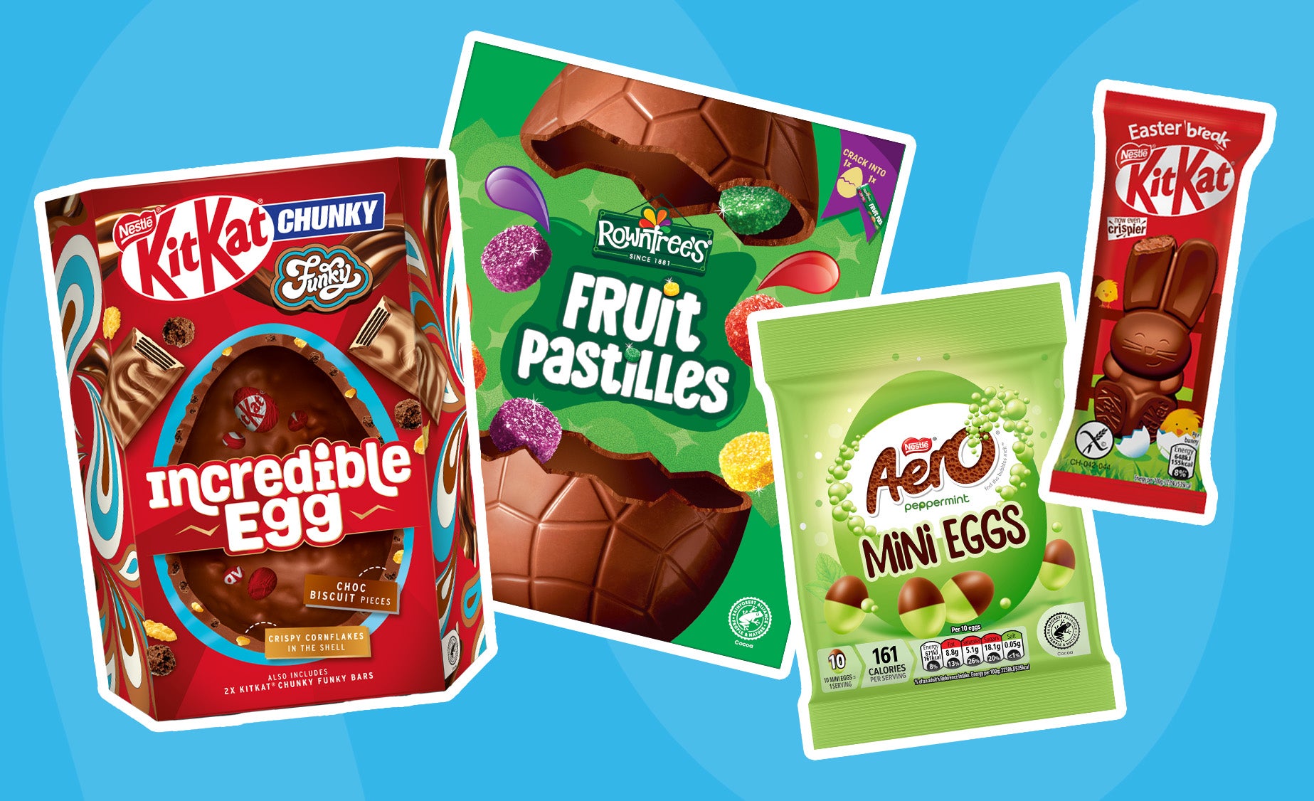Collage of KitKat Incredible Egg, Fruit Pastilles Easter egg, sharing bag of Aero mini eggs, and KitKat bunny. 